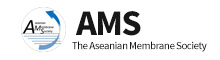 AMS